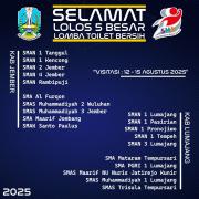 SMAN 1 Kencong Lolos 5 Besar Lomba Toilet Bersih